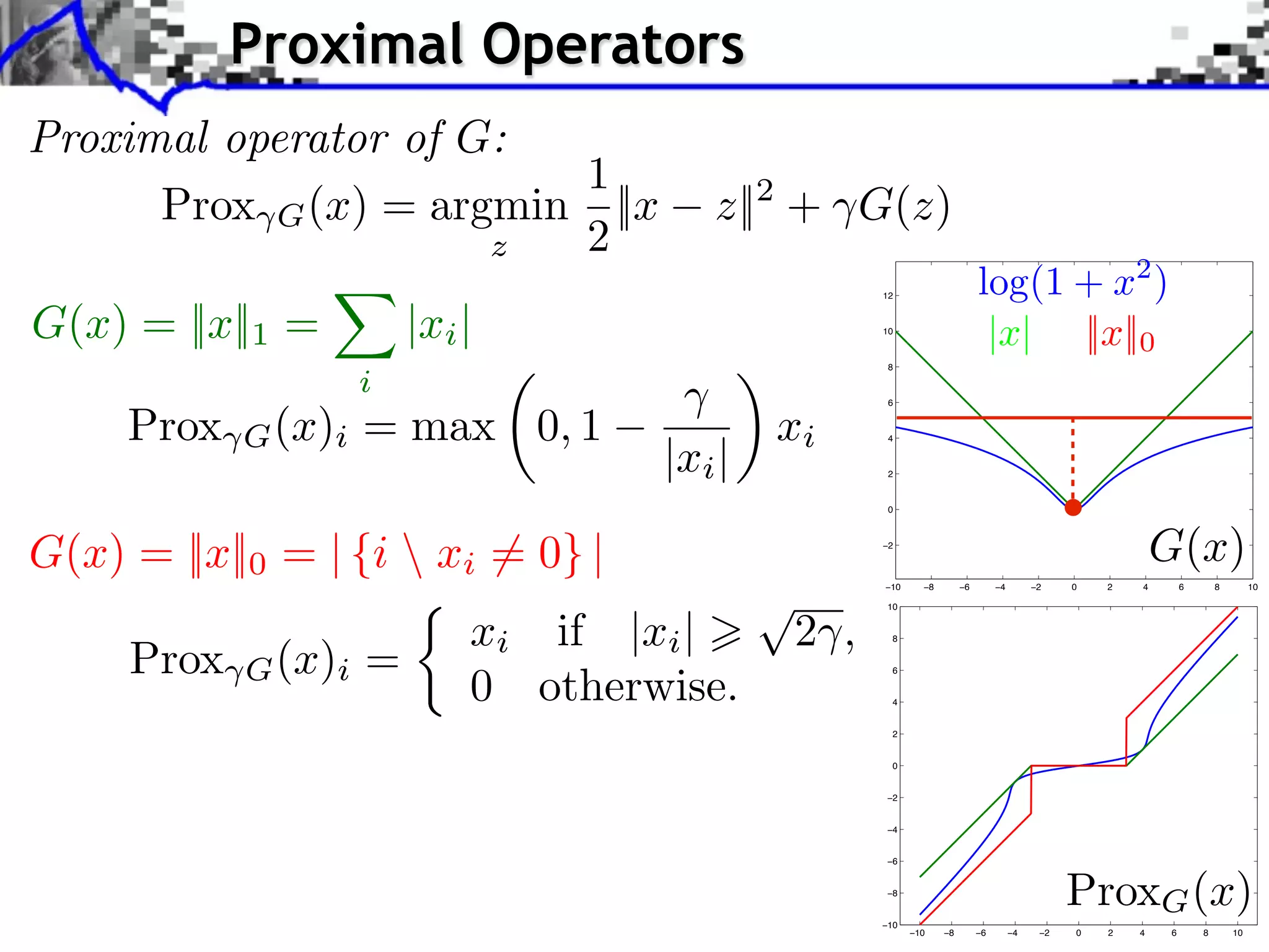 Proximal Operators
Proximal operator of G:
                         1
      Prox G (x) = argmin ||x           z||2 + G(z)
                      z  2
                                                   12                     log(1 + x2 )
G(x) = ||x||1 =          |xi |                     10
                                                                           |x| ||x||0
                                                    8

                     i
     Prox   G (x)i   = max 0, 1
                                                    6


                                             xi     4


                                     |xi |          2


                                                    0




G(x) = ||x||0 = | {i  xi = 0} |                   −2



                                                   −10     −8        −6        −4        −2    0   2   4
                                                                                                           G(x)
                                                                                                               6       8        10




                             xi if |xi |     2 ,
                                                    10




     Prox   G (x)i   =
                                                     8




                             0 otherwise.
                                                     6


                                                     4


                                                     2


                                                     0


                                                   −2


                                                   −4


                                                   −6


                                                   −8
                                                                                               ProxG (x)
                                                   −10
                                                         −10    −8        −6        −4    −2   0   2   4   6       8       10
 