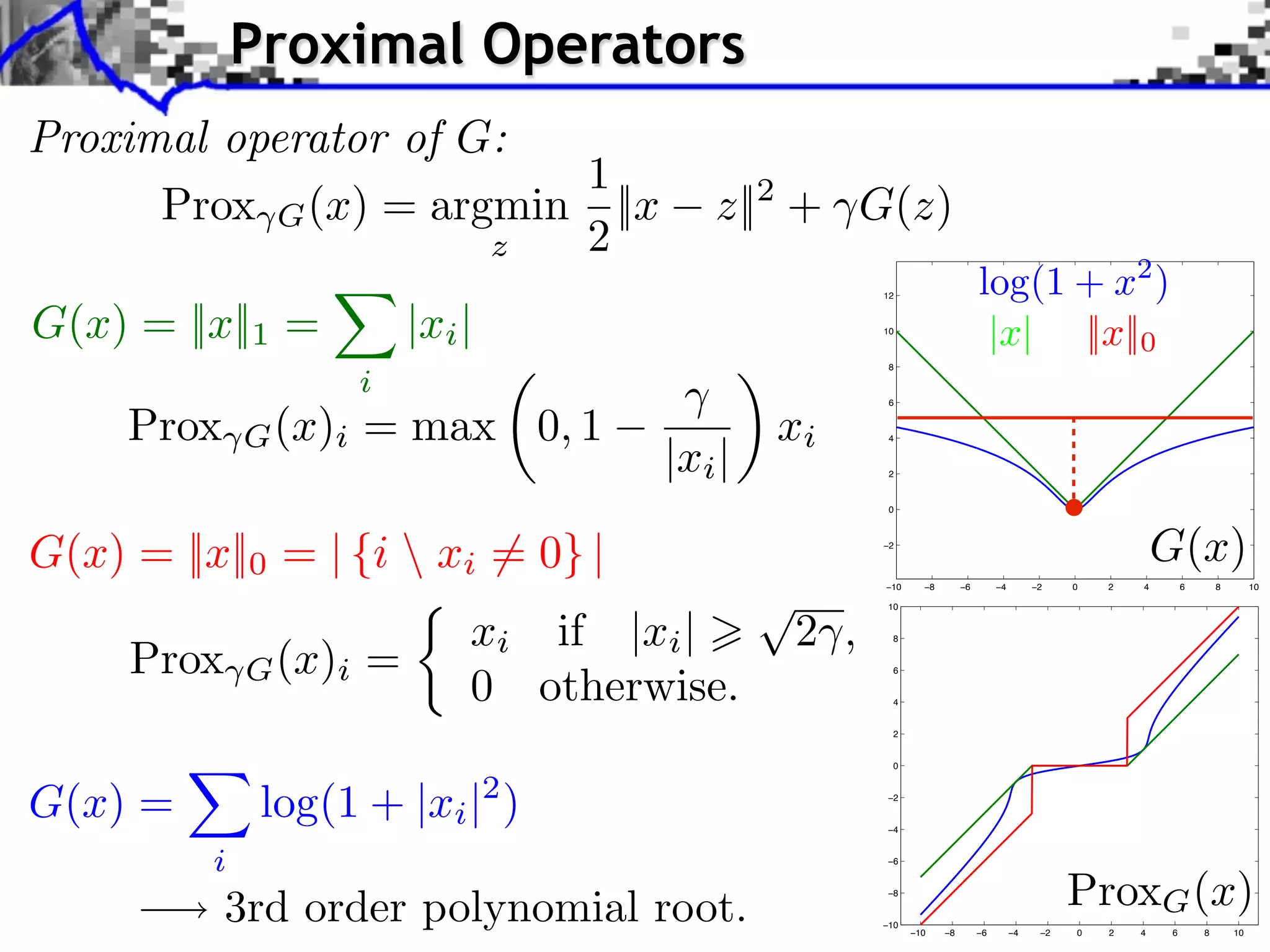 Proximal Operators
Proximal operator of G:
                         1
      Prox G (x) = argmin ||x             z||2 + G(z)
                      z  2
                                                     12                     log(1 + x2 )
G(x) = ||x||1 =            |xi |                     10
                                                                             |x| ||x||0
                                                      8

                       i
     Prox     G (x)i   = max 0, 1
                                                      6


                                               xi     4


                                       |xi |          2


                                                      0




G(x) = ||x||0 = | {i  xi = 0} |                     −2



                                                     −10     −8        −6        −4        −2    0   2   4
                                                                                                             G(x)
                                                                                                                 6       8        10




                               xi if |xi |     2 ,
                                                      10




     Prox     G (x)i   =
                                                       8




                               0 otherwise.
                                                       6


                                                       4


                                                       2


                                                       0




G(x) =         log(1 + |xi |2 )                      −2


                                                     −4



          i                                          −6




            3rd order polynomial root.
                                                     −8
                                                                                                 ProxG (x)
                                                     −10
                                                           −10    −8        −6        −4    −2   0   2   4   6       8       10
 