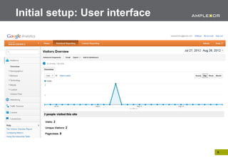 Initial setup: User interface




                                8.
 