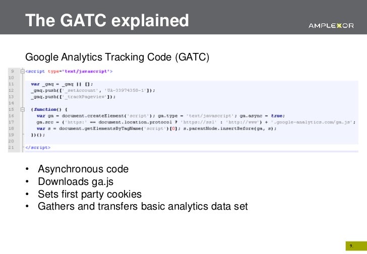 Google Analytics Intro Best Practices For Wcm