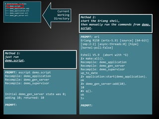 0 directories, 5 files
├── demo.script
├── demo_application.app
├── demo_application.erl
├── demo_supervisor.erl
└── demo_gen_server.erl
PROMPT: escript demo.script
Recompile: demo_application
Recompile: demo_gen_server
Recompile: demo_supervisor
Initial demo_gen_server state was 0;
adding 10; returned: 10
PROMPT:
PROMPT: erl
Erlang R15B (erts-5.9) [source] [64-bit]
[smp:2:2] [async-threads:0] [hipe]
[kernel-poll:false]
Eshell V5.9 (abort with ^G)
1> make:all().
Recompile: demo_application
Recompile: demo_gen_server
Recompile: demo_supervisor
up_to_date
2> application:start(demo_application).
ok
3> demo_gen_server:add(10).
10
4> q().
ok
5>
PROMPT:
Method 2:
start the Erlang shell,
then manually run the commands from demo.
script.
Method 1:
just run
demo.script.
Current
Working
Directory
 