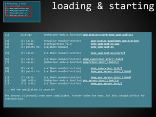 0 directories, 5 files
├── demo.script
├── demo_application.app
├── demo_application.erl
├── demo_supervisor.erl
└── demo_gen_server.erl
loading & starting
(1) calling: (behaviour module:function) application:start(demo_application)
(2) (1) calls: behaviour module:function) application:load(demo_application)
(3) (2) reads: (configuration file) demo_application.app
(4) (3) points to: (callback module) demo_application
(5) (1) calls: (callback module:function) demo_application:start/2
(6) (5) calls: (callback module:function) demo_supervisor:start_link/0
(7) (6) calls: (behaviour module:function) supervisor:start_link/2,3
(8) (7) calls: (callback module:function) demo_supervisor:init/1
(9) (8) points to: (callback module:function) demo_gen_server:start_link/0
(10) (7) calls: (callback module:function) demo_gen_server:start_link/0
(11) (10) calls: (behaviour module:function) gen_server:start_link/3,4
(12) (11) calls: (callback module:function) demo_gen_server:init/1
... and the application is started!
The process is probably even more complicated, further under the hood, but this should suffice for
introductions.
 