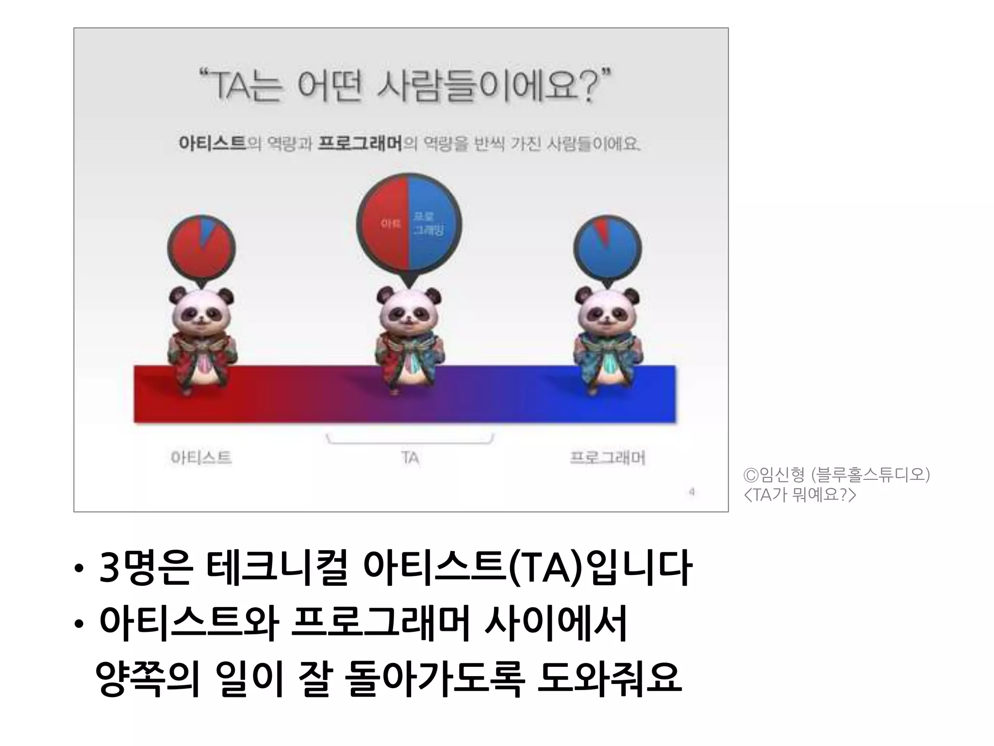 •3명은 테크니컬 아티스트(TA)입니다
•아티스트와 프로그래머 사이에서
양쪽의 일이 잘 돌아가도록 도와줘요
Ⓒ임신형 (블루홀스튜디오)
<TA가 뭐예요?>
 