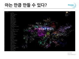 아는 만큼 만들 수 있다? 161
이브 온라인의 전체 지도. 점 하나가 별이 아니라 별무리인 <성단>입니다.
Ⓒ CCP
<Eve Online>
 