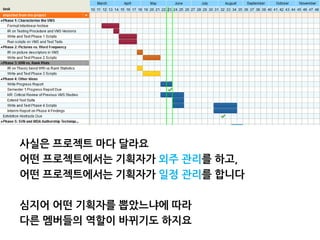 사실은 프로젝트 마다 달라요
어떤 프로젝트에서는 기획자가 외주 관리를 하고,
어떤 프로젝트에서는 기획자가 일정 관리를 합니다
심지어 어떤 기획자를 뽑았느냐에 따라
다른 멤버들의 역할이 바뀌기도 하지요
 