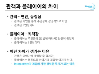 관객과 플레이어의 차이
•관객 – 연민, 동정심
– 관객은 이입을 통해 주인공에 감정적으로 이입
– 관객은 3인칭이다
•플레이어 - 죄책감
– 플레이어는 주인공과 (방법에 따라서) 완전히 동일시
– 플레이어는 1인칭이다
•이런 차이가 생기는 이유
– 관객은 이야기에 개입할 수 없지만,
– 플레이어는 행동으로 이야기에 개입할 여지가 있다.
– Interactivity가 게임의 가장 강력한 무기가 되는 이유
61
 