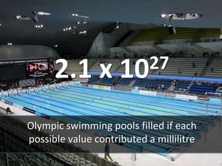 2.1 x          1027


Olympic swimming pools filled if each
possible value contributed a millilitre
 