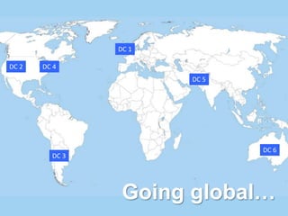 DC 1

DC 2   DC 4
                       DC 5




                              DC 6
         DC 3




                 Going global…
 
