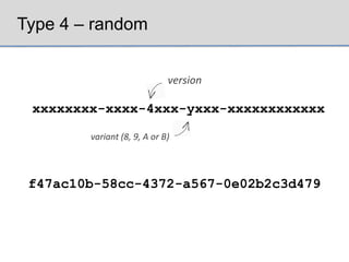 Type 4 – random


                             version

 xxxxxxxx-xxxx-4xxx-yxxx-xxxxxxxxxxxx
        variant (8, 9, A or B)



 f47ac10b-58cc-4372-a567-0e02b2c3d479
 