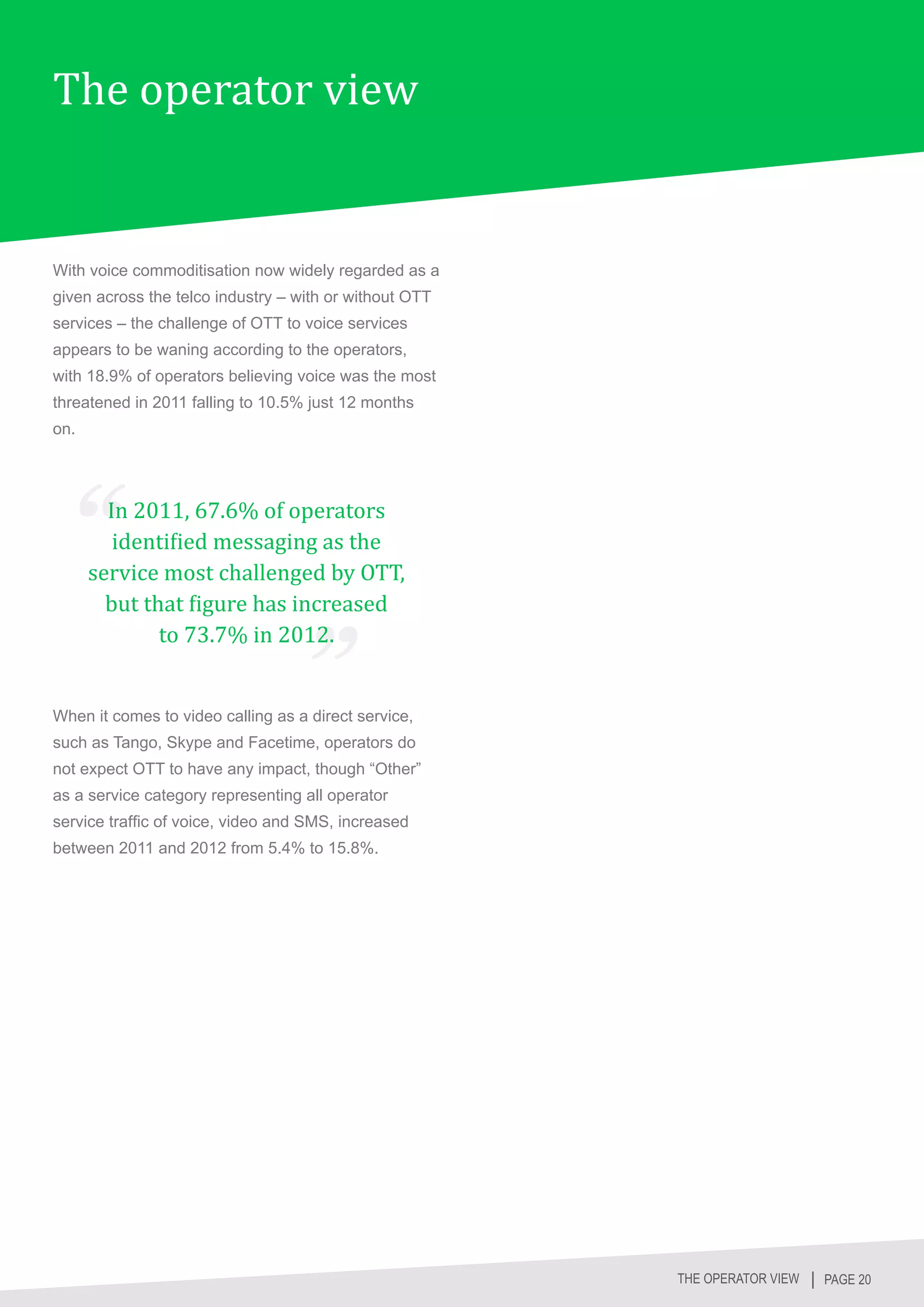 The operator view


With voice commoditisation now widely regarded as a
given across the telco industry – with or without OTT
services – the challenge of OTT to voice services
appears to be waning according to the operators,
with 18.9% of operators believing voice was the most
threatened in 2011 falling to 10.5% just 12 months
on.




        In 2011, 67.6% of operators
         identified messaging as the
      service most challenged by OTT,
        but that figure has increased
              to 73.7% in 2012.


When it comes to video calling as a direct service,
such as Tango, Skype and Facetime, operators do
not expect OTT to have any impact, though “Other”
as a service category representing all operator
service traffic of voice, video and SMS, increased
between 2011 and 2012 from 5.4% to 15.8%.




                                                        THE OPERATOR VIEW │ PAGE 20
 