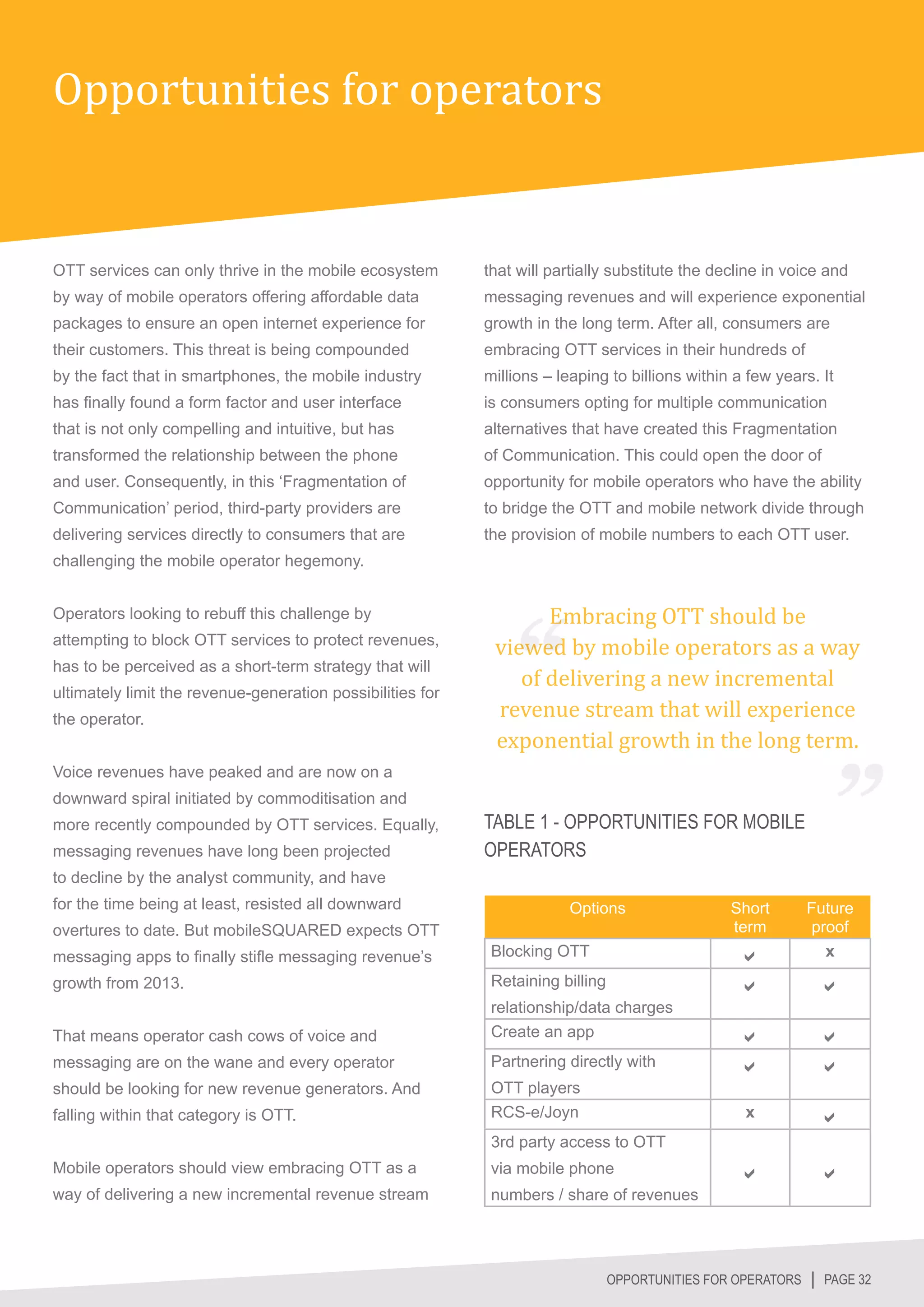 Opportunities for operators


OTT services can only thrive in the mobile ecosystem        that will partially substitute the decline in voice and
by way of mobile operators offering affordable data         messaging revenues and will experience exponential
packages to ensure an open internet experience for          growth in the long term. After all, consumers are
their customers. This threat is being compounded            embracing OTT services in their hundreds of
by the fact that in smartphones, the mobile industry        millions – leaping to billions within a few years. It
has finally found a form factor and user interface          is consumers opting for multiple communication
that is not only compelling and intuitive, but has          alternatives that have created this Fragmentation
transformed the relationship between the phone              of Communication. This could open the door of
and user. Consequently, in this ‘Fragmentation of           opportunity for mobile operators who have the ability
Communication’ period, third-party providers are            to bridge the OTT and mobile network divide through
delivering services directly to consumers that are          the provision of mobile numbers to each OTT user.
challenging the mobile operator hegemony.


                                                                   Embracing OTT should be
                                                             viewed by mobile operators as a way
Operators looking to rebuff this challenge by



                                                                of delivering a new incremental
attempting to block OTT services to protect revenues,



                                                             revenue stream that will experience
has to be perceived as a short-term strategy that will



                                                             exponential growth in the long term.
ultimately limit the revenue-generation possibilities for
the operator.


Voice revenues have peaked and are now on a
downward spiral initiated by commoditisation and
more recently compounded by OTT services. Equally,          TABLE 1 - OPPORTUNITIES FOR MOBILE
messaging revenues have long been projected                 OPERATORS
to decline by the analyst community, and have
for the time being at least, resisted all downward                      Options                   Short     Future
overtures to date. But mobileSQUARED expects OTT                                                  term      proof
messaging apps to finally stifle messaging revenue’s         Blocking OTT                                    x
growth from 2013.                                            Retaining billing                               
                                                             relationship/data charges
That means operator cash cows of voice and                   Create an app                                   
messaging are on the wane and every operator                 Partnering directly with                        
should be looking for new revenue generators. And            OTT players
falling within that category is OTT.                         RCS-e/Joyn                             x         
                                                             3rd party access to OTT
Mobile operators should view embracing OTT as a              via mobile phone                                
way of delivering a new incremental revenue stream           numbers / share of revenues




                                                                                 OPPORTUNITIES FOR OPERATORS │ PAGE 32
 