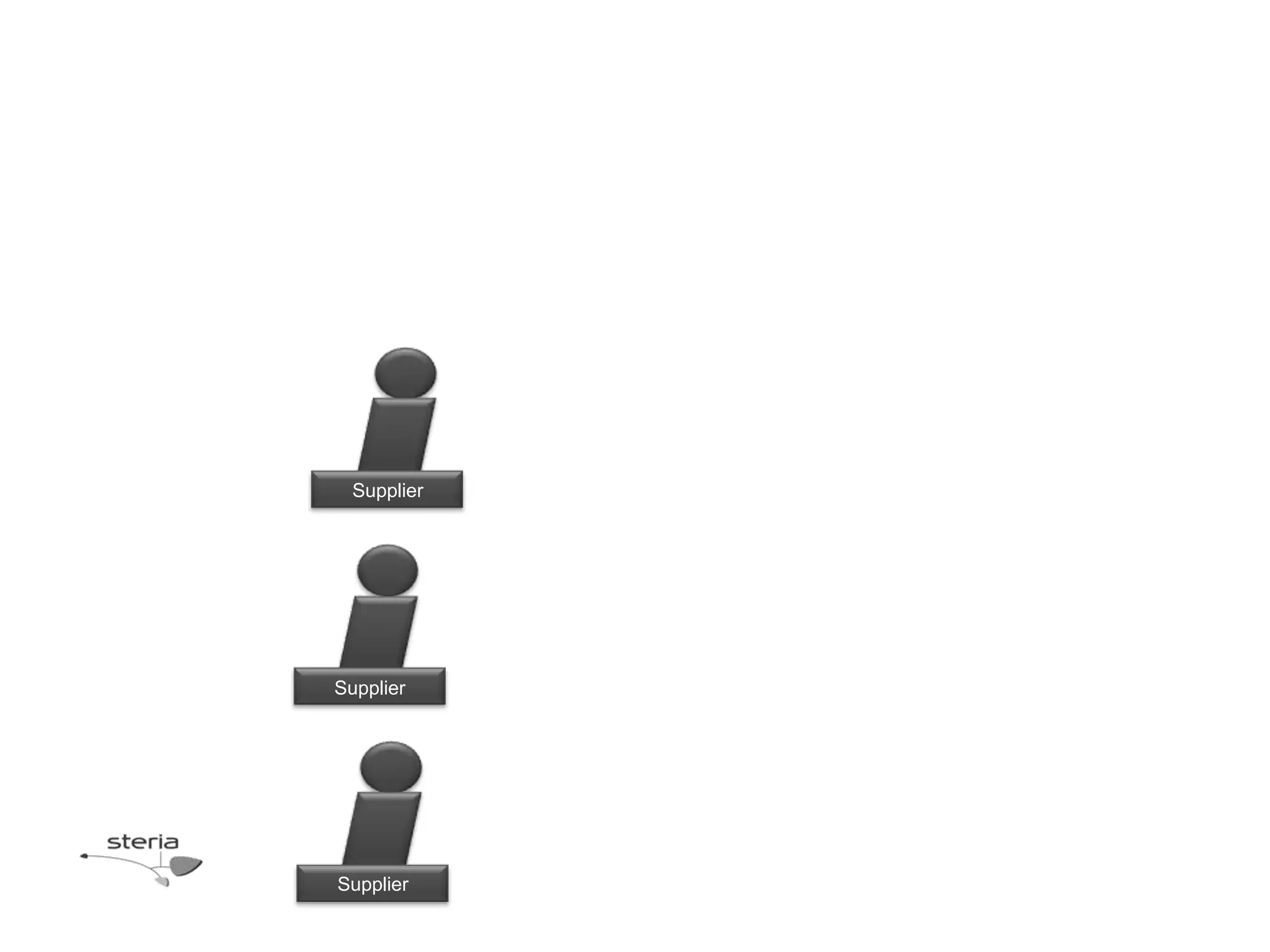 Supplier




Supplier




Supplier
 