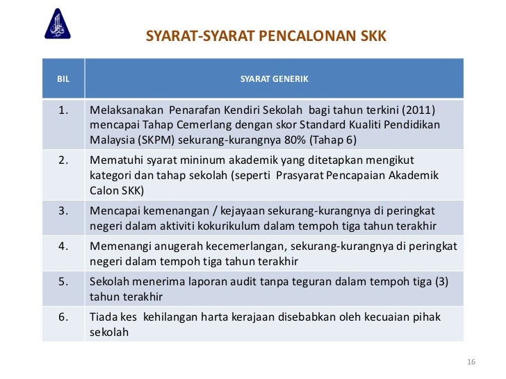 Siap siaga ke arah skk