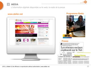 2     MEDIA                                                                            Les médias
                L’information digitale disponible sur le web, la radio & la presse


                                               L’ATELIER, DIFFUSEUR D’IDÉES                                       Programme Radio
          www.atelier.net
                                              Émission de radio sur BFM : L’Atelier numérique, tous les
                                              samedis de 16h à 18h et tous les dimanches de 21h à 23h
                                              Présence régulière dans la presse (Les Échos, Le Nouvel
                                              Économiste, La Tribune)

                                                                                                                                                       Les m


                                                                                                     L’ATELIER, DIFFUSEUR D’IDÉES

                                                                                                    Émission de radio sur BFM : L’Atelier numérique, tous les
                                                                                                    samedis de 16h à 18h et tous les dimanches de 21h à 23h
                                                                                                    Présence régulière dans la presse (Les Échos, Le Nouvel
                                                                                                    Économiste, La Tribune)
                                                                                                          Presse




2012, L’Atelier © | No diffusion or reproduction without authorization | www.atelier.net                                                                 23
 
