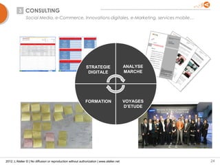 3 CONSULTING
               Social Media, e-Commerce, Innovations digitales, e-Marketing, services mobile…




                                                              STRATEGIE                    ANALYSE
                                                               DIGITALE                    MARCHE




                                                             FORMATION                     VOYAGES
                                                                                           D’ETUDE




 Visit of Liba.com

2012, L’Atelier © | No diffusion or reproduction without authorization | www.atelier.net             24
 