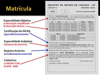 EspecialidadeObjetiva
a) descrição simplificada
b) descrição técnica
Certificação do INCRA
(georreferenciamento)
RegistroA...