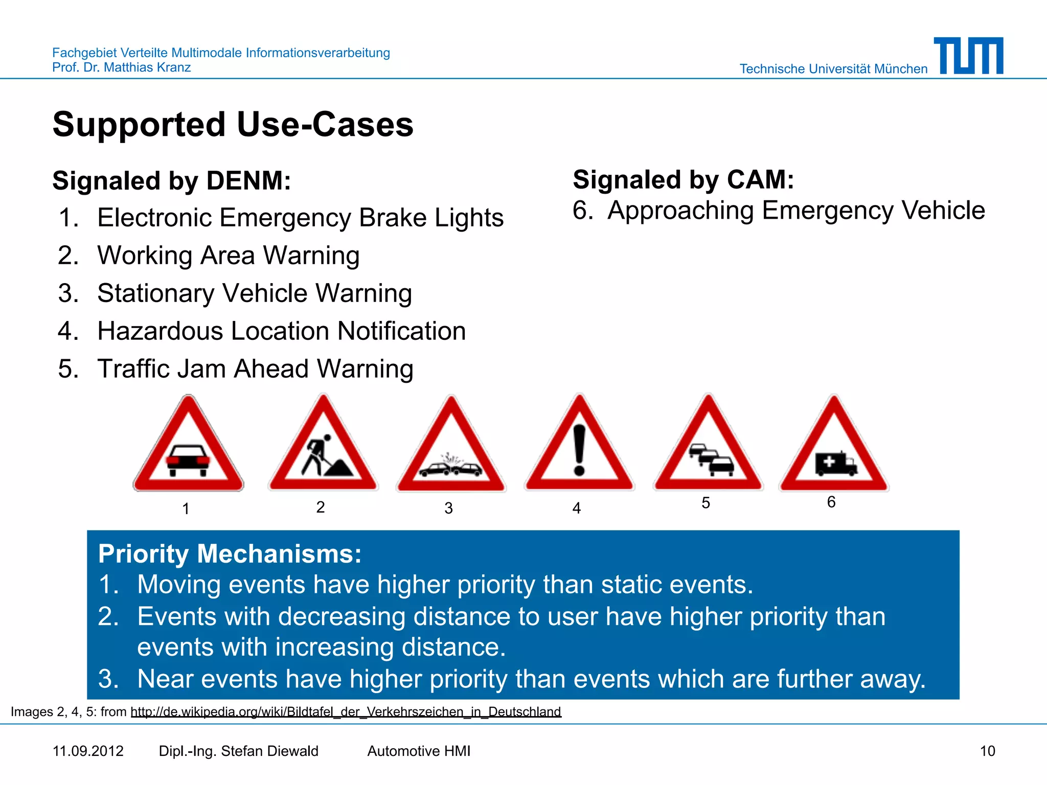 Fachgebiet Verteilte Multimodale Informationsverarbeitung
       Prof. Dr. Matthias Kranz                                                                               Technische Universität München



       Supported Use-Cases
       Signaled by DENM:                                                                         Signaled by CAM:
       1.  Electronic Emergency Brake Lights                                                     6. Approaching Emergency Vehicle
       2.  Working Area Warning
       3.  Stationary Vehicle Warning
       4.  Hazardous Location Notification
       5.  Traffic Jam Ahead Warning




                             1                      2                     3                      4        5                6


              Priority Mechanisms:
              1.  Moving events have higher priority than static events.
              2.  Events with decreasing distance to user have higher priority than
                  events with increasing distance.
              3.  Near events have higher priority than events which are further away.
Images 2, 4, 5: from http://de.wikipedia.org/wiki/Bildtafel_der_Verkehrszeichen_in_Deutschland


       11.09.2012        Dipl.-Ing. Stefan Diewald          Automotive HMI                                                                     10
 