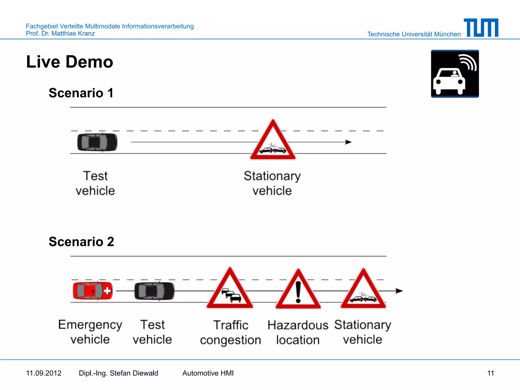 Fachgebiet Verteilte Multimodale Informationsverarbeitung
Prof. Dr. Matthias Kranz                                              Technische Universität München



Live Demo
       Scenario 1




       Scenario 2




11.09.2012       Dipl.-Ing. Stefan Diewald           Automotive HMI                                    11
 