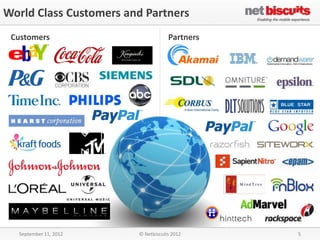 World Class Customers and Partners
 Customers                          Partners




  September 11, 2012    © Netbiscuits 2012     5
 