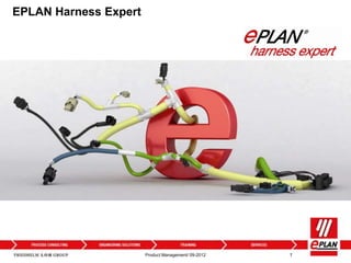 EPLAN Harness Expert




                       Product Management/ 09-2012   1
 