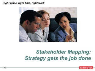 Right place, right time, right work




                       Stakeholder Mapping:
                  Strategy gets the job done
 12
 