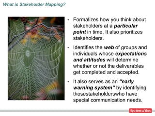 What is Stakeholder Mapping?


                               •   Formalizes how you think about
                                   stakeholders at a particular
                                   point in time. It also prioritizes
                                   stakeholders.
                               •   Identifies the web of groups and
                                   individuals whose expectations
                                   and attitudes will determine
                                   whether or not the deliverables
                                   get completed and accepted.
                               •   It also serves as an “early
                                   warning system” by identifying
                                   thosestakeholderswho have
                                   special communication needs.
 