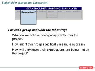 Stakeholder expectation assessment




    For each group consider the following:
       What do we believe each group wants from the
       project?
       How might this group specifically measure success?
       How will they know their expectations are being met by
       the project?
 