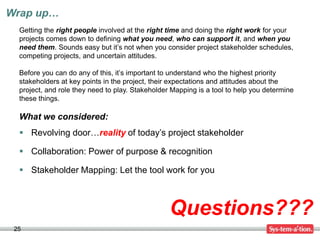 Wrap up…
  Getting the right people involved at the right time and doing the right work for your
  projects comes down to defining what you need, who can support it, and when you
  need them. Sounds easy but it’s not when you consider project stakeholder schedules,
  competing projects, and uncertain attitudes.

  Before you can do any of this, it’s important to understand who the highest priority
  stakeholders at key points in the project, their expectations and attitudes about the
  project, and role they need to play. Stakeholder Mapping is a tool to help you determine
  these things.

  What we considered:
   Revolving door…reality of today’s project stakeholder

   Collaboration: Power of purpose & recognition

   Stakeholder Mapping: Let the tool work for you



                                                  Questions???
 25
 