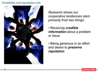Credibility and reputation rule


                                  Research shows our
                                  cooperative tendencies stem
                                  primarily from two things:

                                  • Receiving credible
                                  information about a problem
                                  or issue

                                  • Being generous in an effort
                                  and desire to preserve
                                  reputation




 9
 