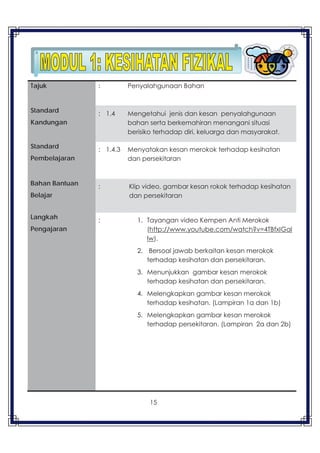 15
Tajuk : Penyalahgunaan Bahan
Standard
Kandungan
: 1.4 Mengetahui jenis dan kesan penyalahgunaan
bahan serta berkemahiran menangani situasi
berisiko terhadap diri, keluarga dan masyarakat.
Standard
Pembelajaran
: 1.4.3 Menyatakan kesan merokok terhadap kesihatan
dan persekitaran
Bahan Bantuan
Belajar
: Klip video, gambar kesan rokok terhadap kesihatan
dan persekitaran
Langkah
Pengajaran
: 1. Tayangan video Kempen Anti Merokok
(http://www.youtube.com/watch?v=4TBfxIGaI
lw).
2. Bersoal jawab berkaitan kesan merokok
terhadap kesihatan dan persekitaran.
3. Menunjukkan gambar kesan merokok
terhadap kesihatan dan persekitaran.
4. Melengkapkan gambar kesan merokok
terhadap kesihatan. (Lampiran 1a dan 1b)
5. Melengkapkan gambar kesan merokok
terhadap persekitaran. (Lampiran 2a dan 2b)
 