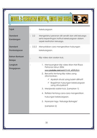 35
Tajuk : Kekeluargaan
Standard
Kandungan
: 2.2 Mengetahui peranan diri sendiri dan ahli keluarga
serta kepentingan institusi kekeluargaan dalam
aspek kesihatan keluarga.
Standard
Pembelajaran
: 2.2.2 Menyatakan cara mengeratkan hubungan
kekeluargaan.
Bahan Bantuan
Belajar
: Klip video dan soalan kuiz.
Langkah
Pengajaran
: 1. Menayangkan klip video iklan Hari Raya
Petronas tahun 2006
www.youtube.com/watch?v=i8_aS5RJ5LA
2. Bercerita tentang klip video yang
ditontonrkan:
Apakah situasi yang boleh dilihat?
Bagaiman hubungan kekeluargaan
yang ditunjukkan?
3. Menjawab soalan kuiz. (Lampiran 1)
4. Refleksi tentang cara-cara mengeratkan
hubungan kekeluargaan.
5. Nyanyian lagu ‘Keluarga Bahagia’
(Lampiran 2)
 