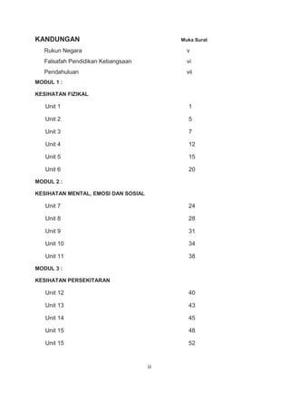 KANDUNGAN Muka Surat
Rukun Negara v
Falsafah Pendidikan Kebangsaan vi
Pendahuluan vii
MODUL 1 :
KESIHATAN FIZIKAL
Unit 1 1
Unit 2 5
Unit 3 7
Unit 4 12
Unit 5 15
Unit 6 20
MODUL 2 :
KESIHATAN MENTAL, EMOSI DAN SOSIAL
Unit 7 24
Unit 8 28
Unit 9 31
Unit 10 34
Unit 11 38
MODUL 3 :
KESIHATAN PERSEKITARAN
Unit 12 40
Unit 13 43
Unit 14 45
Unit 15 48
Unit 15 52
iii
 