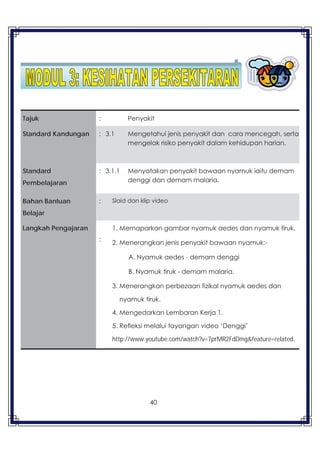 40
Tajuk : Penyakit
Standard Kandungan : 3.1 Mengetahui jenis penyakit dan cara mencegah, serta
mengelak risiko penyakit dalam kehidupan harian.
Standard
Pembelajaran
: 3.1.1 Menyatakan penyakit bawaan nyamuk iaitu demam
denggi dan demam malaria.
Bahan Bantuan
Belajar
: Slaid dan klip video
Langkah Pengajaran
:
1. Memaparkan gambar nyamuk aedes dan nyamuk tiruk.
2. Menerangkan jenis penyakit bawaan nyamuk:-
A. Nyamuk aedes - demam denggi
B. Nyamuk tiruk - demam malaria.
3. Menerangkan perbezaan fizikal nyamuk aedes dan
nyamuk tiruk.
4. Mengedarkan Lembaran Kerja 1.
5. Refleksi melalui tayangan video ‘Denggi’
http://www.youtube.com/watch?v=7prMR2FdDmg&feature=related.
 