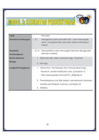 45
Tajuk : Penyakit
Standard Kandungan : 3.1 Mengetahui jenis penyakit dan cara mencegah,
serta mengelak risiko penyakit dalam kehidupan
harian.
Standard
Pembelajaran
: 3.1.4 Menyatakan cara mencegah demam denggi dan
demam malaria
Bahan Bantuan
Belajar
: 1. Slaid dan klip video nyanyian lagu ‘Nyamuk’
2. Lirik lagu
Langkah Pengajaran : 1. Menonton, mendengar dan menyanyikan lagu
‘Nyamuk’ sambil melakukan aksi. (Lampiran 1)
http://www.youtube.com/watch?v=_jhWpnHp-v4
2. Pembelajaran luar bilik darjah- pemeriksaan kawasan
berisiko pembiakan nyamuk.( Lampiran 2)
3. Refleksi.
 