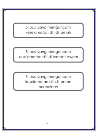 51
Situasi yang mengancam
keselamatan diri di rumah
Situasi yang mengancam
keselamatan diri di tempat awam
Situasi yang mengancam
keselamatan diri di taman
permainan
 
