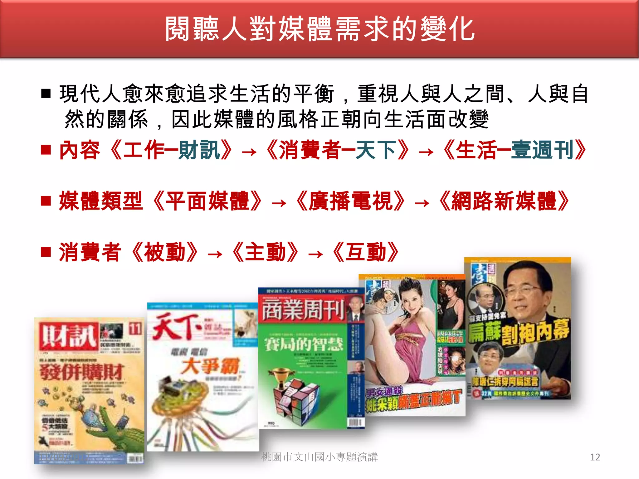 閱聽人對媒體需求的變化

■ 現代人愈來愈追求生活的平衡，重視人與人之間、人與自
  然的關係，因此媒體的風格正朝向生活面改變
■ 內容《工作─財訊》→《消費者─天下》→《生活─壹週刊》

■ 媒體類型《平面媒體》→《廣播電視》→《網路新媒體》

■ 消費者《被動》→《主動》→《互動》




11/09/2012      桃園市文山國小專題演講   12
 