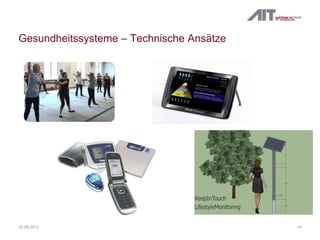 Gesundheitssysteme – Technische Ansätze
1420.09.2012
 