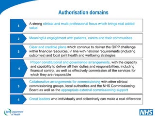 Authorisation domains
    A strong clinical and multi-professional focus which brings real added
1
    value


2   Meaningful engagement with patients, carers and their communities

    Clear and credible plans which continue to deliver the QIPP challenge
3   within financial resources, in line with national requirements (including
    outcomes) and local joint health and wellbeing strategies

    Proper constitutional and governance arrangements, with the capacity
    and capability to deliver all their duties and responsibilities, including
4
    financial control, as well as effectively commission all the services for
    which they are responsible

    Collaborative arrangements for commissioning with other clinical
5   commissioning groups, local authorities and the NHS Commissioning
    Board as well as the appropriate external commissioning support

6   Great leaders who individually and collectively can make a real difference


                    COMMISSIONING DEVELOPMENT PROGRAMME
            WORK IN PROGRESS – STRICTLY NOT FOR FURTHER CIRCULATION
 