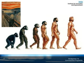 Development for
Commissioners Programme
 