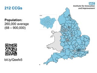 212 CCGs


Population:
260,000 average
(68 – 900,000)




bit.ly/Qeefx5
 