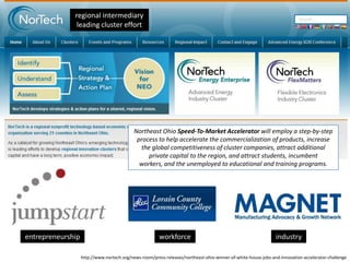 regional intermediary
               leading cluster effort




                                            Northeast Ohio Speed‐To‐Market Accelerator will employ a step‐by‐step
                                             process to help accelerate the commercialization of products, increase
                                              the global competitiveness of cluster companies, attract additional
                                                 private capital to the region, and attract students, incumbent
                                              workers, and the unemployed to educational and training programs.




entrepreneurship                                        workforce                                              industry

                   http://www.nortech.org/news-room/press-releases/northeast-ohio-winner-of-white-house-jobs-and-innovation-accelerator-challenge
 