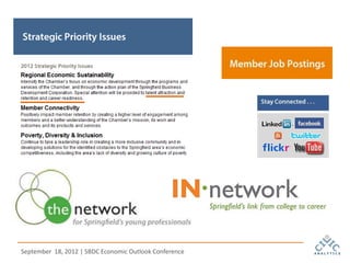 September 18, 2012 | SBDC Economic Outlook Conference
 