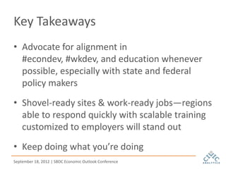 Key Takeaways
• Advocate for alignment in
  #econdev, #wkdev, and education whenever
  possible, especially with state and federal
  policy makers
• Shovel-ready sites & work-ready jobs—regions
  able to respond quickly with scalable training
  customized to employers will stand out
• Keep doing what you’re doing
September 18, 2012 | SBDC Economic Outlook Conference
 