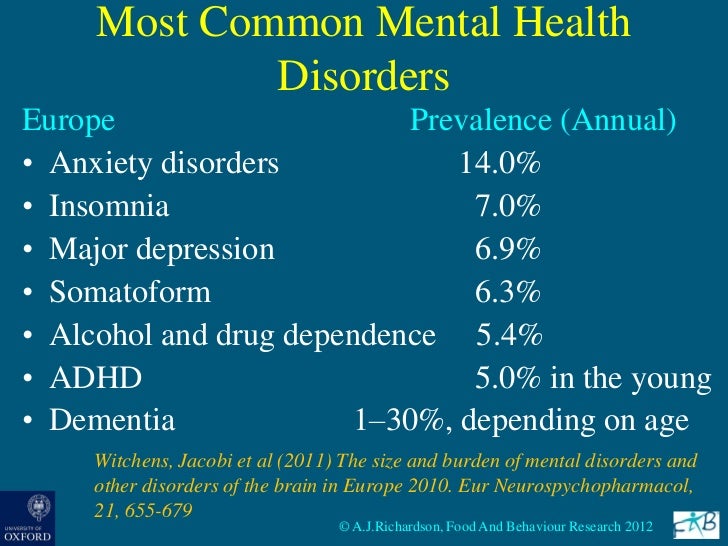 Food and Mood: Teen Nutrition and Mental Health | Newport Academy nutrition and mental health the importance of diet in depression