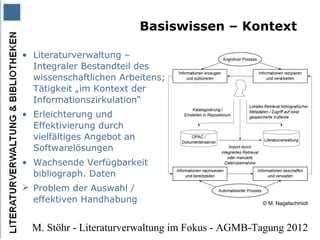 Basiswissen – Kontext

• Literaturverwaltung –
  Integraler Bestandteil des
  wissenschaftlichen Arbeitens;
  Tätigkeit „i...