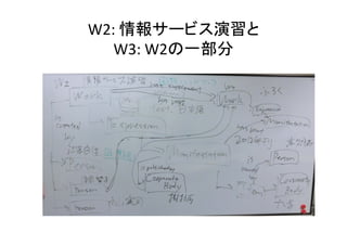 W2: 情報サービス演習と
   W3: W2の一部分
 