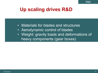 SET Analysis                                                  R&D


                        Up scaling drives R&D


                       • Materials for blades and structures
                       • Aerodynamic control of blades
                       • Weight: gravity loads and deformations of
                         heavy components (gear boxes)




          2012-09-27                                                 11
 