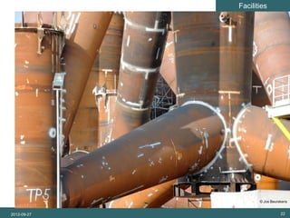 SET Analysis           Facilities




                              © Jos Beurskens


          2012-09-27                     22
 