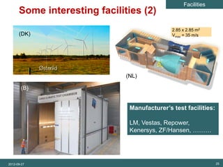 Facilities
                Some interesting facilities (2)
SET Analysis


                 (D)                                      2.85 x 2.85 m2
                (DK)                                      Vmax = 35 m/s
                                    (D)




                                          (NL)

                 (B)
                             (NL)
                                           Manufacturer’s test facilities:

                                           LM, Vestas, Repower,
                                           Kenersys, ZF/Hansen, ………




          2012-09-27                                                         25
 
