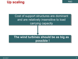 SET Analysis     Up scaling                                  R&D




                       Cost of support structures are dominant
                        and are relatively insensitive to load
                                  carrying capacity



                       The wind turbines should be as big as
                                     possible !




          2012-09-27                                               9
 